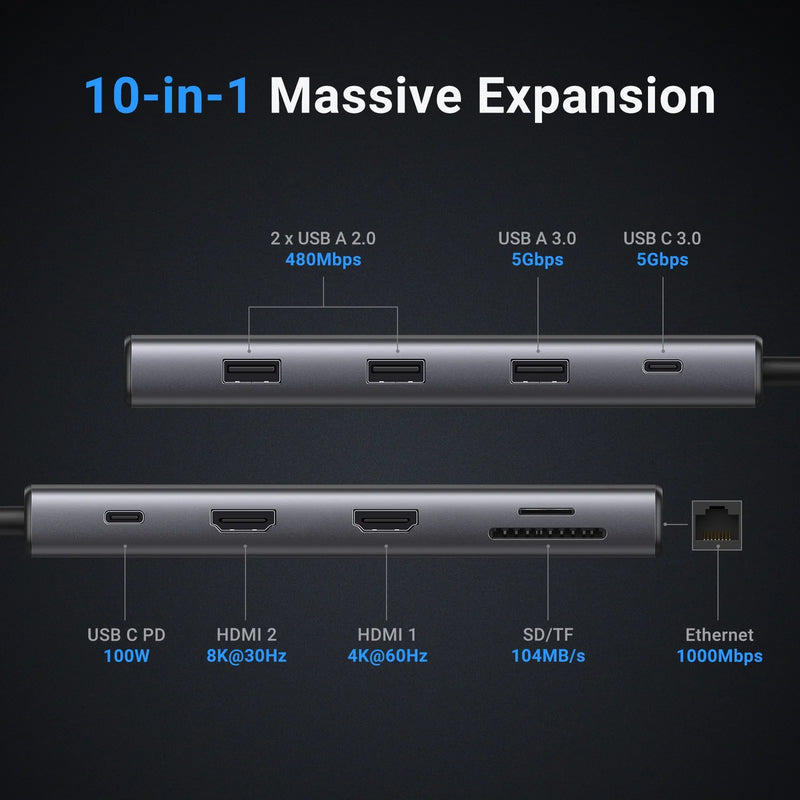 UGREEN Dual HDMI USB