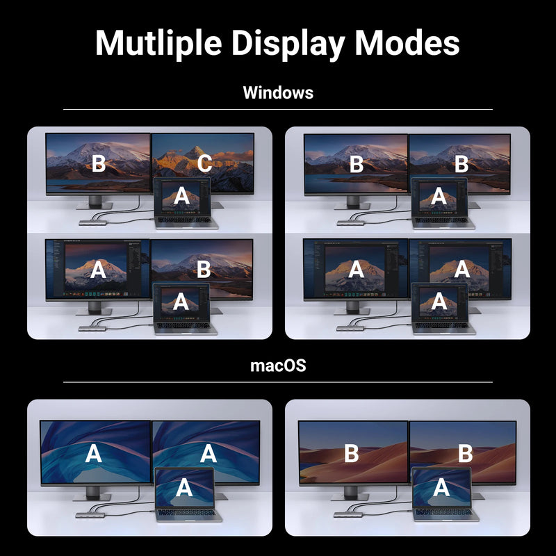 UGREEN Dual HDMI USB